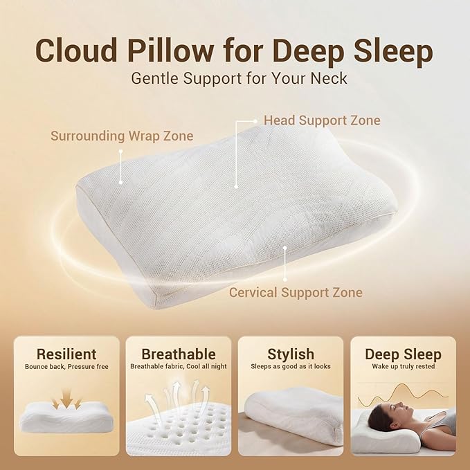 Cervical Memory Foam Pillow for Sleeping, Ergonomic Neck Pain Relief Support for Side, Back, and Stomach Sleepers, Breathable Contoured Design