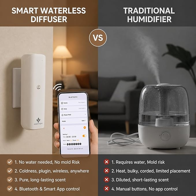 The Pulse Plug-in Waterless Diffuser – Cold Air Nebulizing Scent Machine for Home, Hotel, Office & Spa – w/Bluetooth for Essential Oil Blends (White)