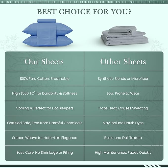 Feather & Stitch 500 TC Split King Size 5pc Damask Bed Sheet Set,100% Soft Cotton Breathable Bedsheets, 18" Deep Pockets Sateen Weave Solid Bedding Mattress - (Mist Blue)
