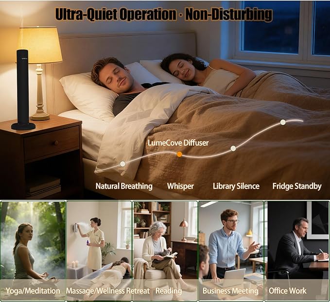 Waterless Essential Oil Diffuser - Smart App Control Home Scent Diffuser Quiet Hotel Aroma Machine, 1000 Sq.Ft Large Room Coverage Starter Kit