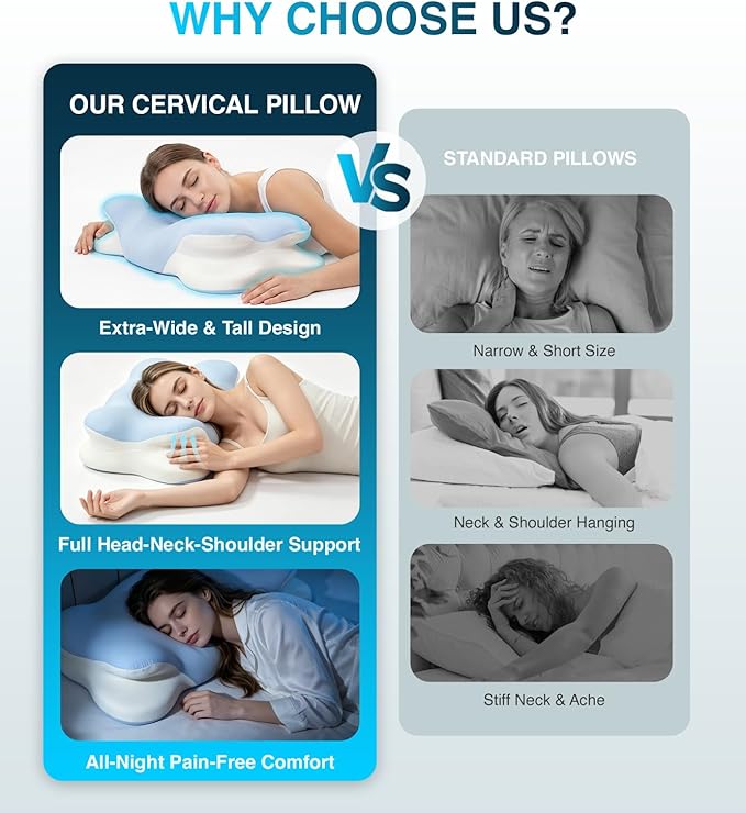 Ergo Pillow for Sleep Apnea, Cervical Neck Pillow for Neck Pain & Snoring Relief, Ergonomic Cooling Memory Foam Contour Bed Pillow, Orthopedic Neck Support for Side Back Stomach Night Sleepers