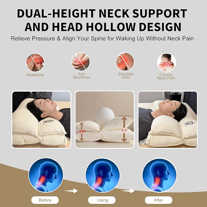 Cervical Neck Pillow for sleeping, Ergonomic Design Bed Pillow for Side/Back/Stomach Sleeper, Dual-Height Support Pillow for Neck Pain Relief, Hypoallergenic & Odor-Free with Baby Safe Materials