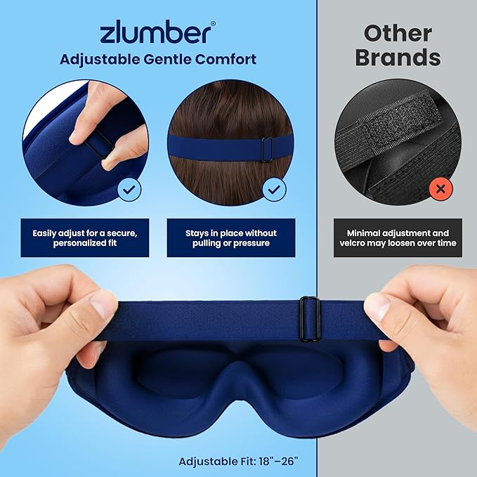 Zlumber Premium Eye Sleep Mask for Men & Women - 100% Blackout 3D Contoured Night Eye Mask for Sleeping, Travel Eye Mask & Side Sleeper Mask, Zero Eye Pressure, Adjustable