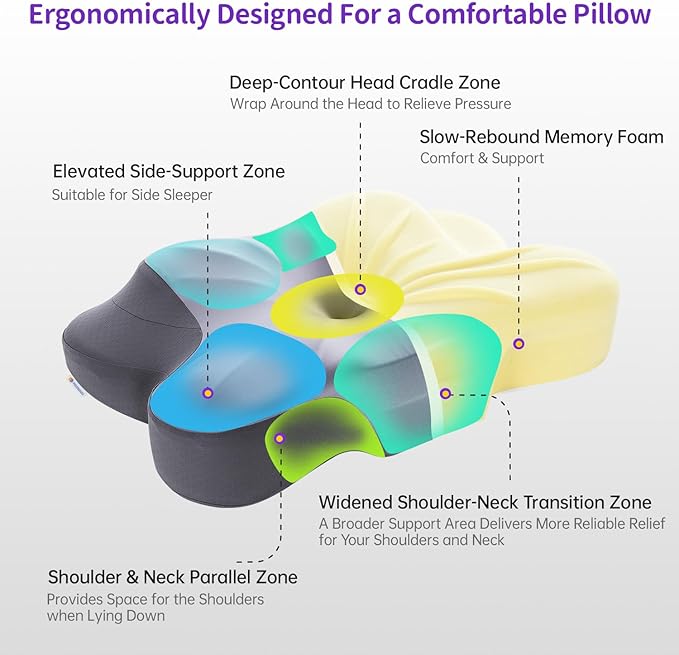 Cervical Pillow for Side Sleepers, 4" / 5" High Loft for Broad Shoulders, Neck Support Memory Foam Pillow for Pain Relief, Cooling Ice Silk Cover