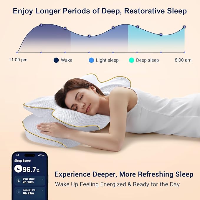 AZBESTPRO Memory Foam Cervical Pillow for Neck Support & Pain Relief, Butterfly Ergonomic Design – 24×15.75×5.7 Inches, Removable 100% Polyester Pillowcase, Suitable for Side & Back Sleepers (Gold)
