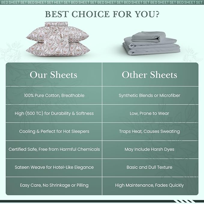 Feather & Stitch Printed 500 TC Queen Size 4pc Damask Bed Sheet Set, 100% Soft Cotton Breathable Bedsheets, 18" Deep Pockets Sateen Weave Striped Bedding Mattress Resort Hotel Luxury - Floral Bloom