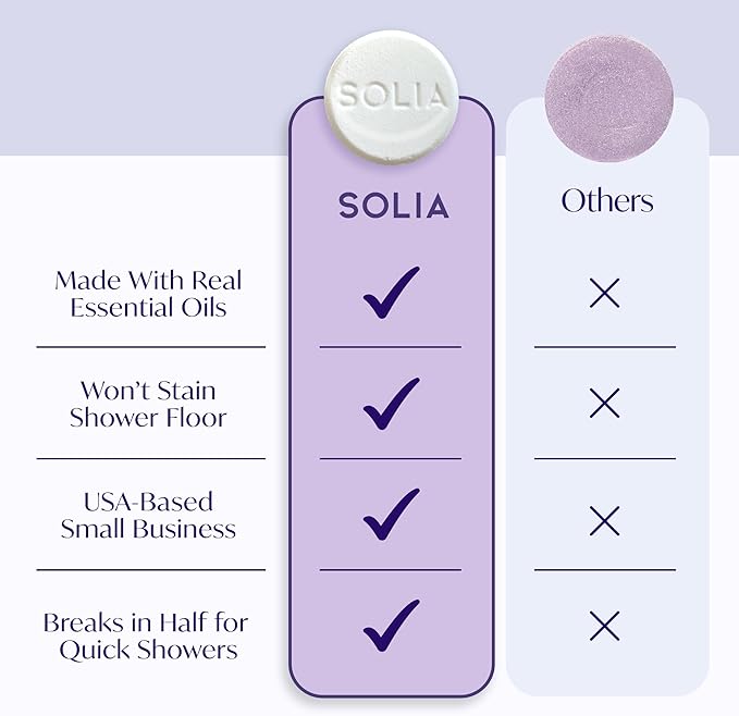 Solia Shower Steamers Eucalyptus and Menthol 7-Pack - Patent-Pending - Real Essential Oil Eucalyptus Shower Bombs Gift Set, Menthol Tablets, Spa Steamers Aromatherapy Selfcare Bath Gifts for Women
