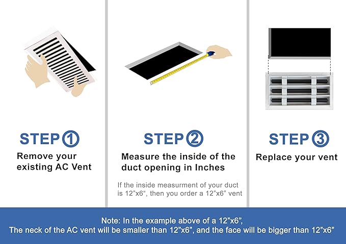 BUILDMART - 28x4 Modern AC Vent Cover - Decorative Black Air Vent - Standard Linear Slot Diffuser - Register Grille for Ceiling, Walls & Floors - Texas Buildmart