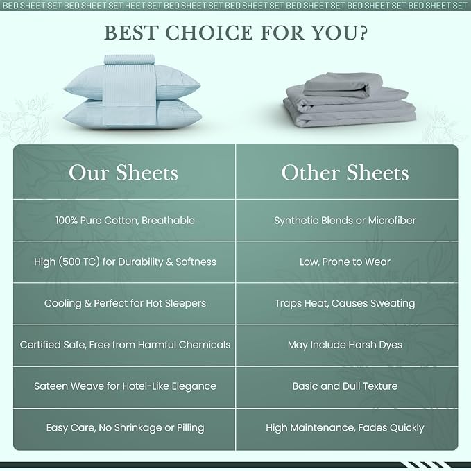 Feather & Stitch 500 TC Full Size Damask Bed Sheet Set, 100% Cotton Soft Breathable Bedsheets, 4 Piece 18" Deep Pockets Sateen Weave Striped Bedding Mattress Resort Hotel Luxury- (Aqua Stripe)