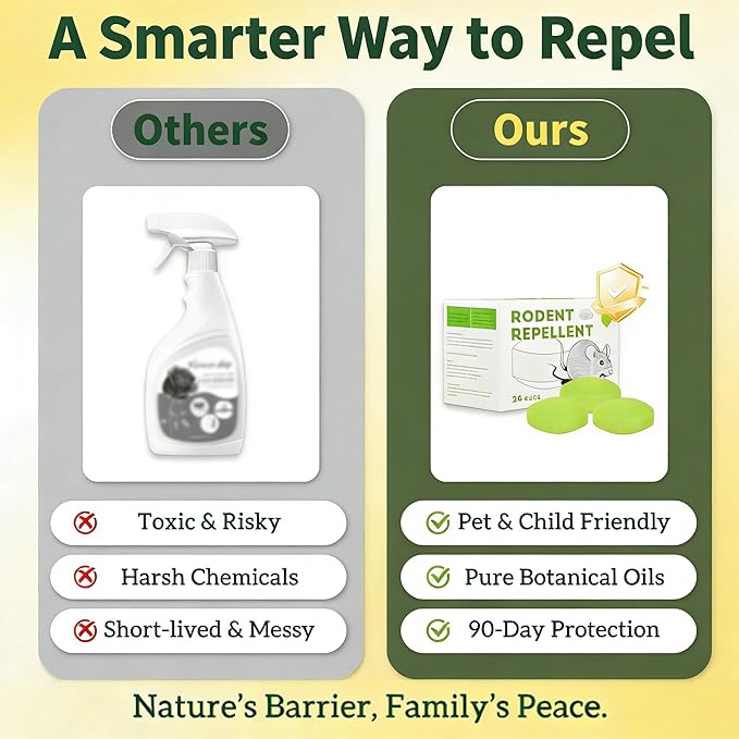 Mouse Rodent Repellent, 24 Pack Peppermint Oil for Rodents, Rat & Mice Repellent Indoor & Outdoor Use, Natural Moth Balls for Rodent Mice Repellent for Home,Garage, Car, RV & Garden