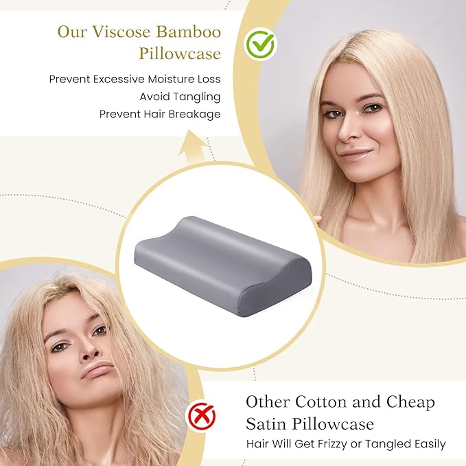 Contour Pillowcase- Rayon Derived from Bamboo Cooling Contour Cervical Neck Pillow Case Cover- Breathable Silky Soft Pillowcase for Hot Sleepers,24 x14 x5/3.7 Inches 1 Piece Dark Grey