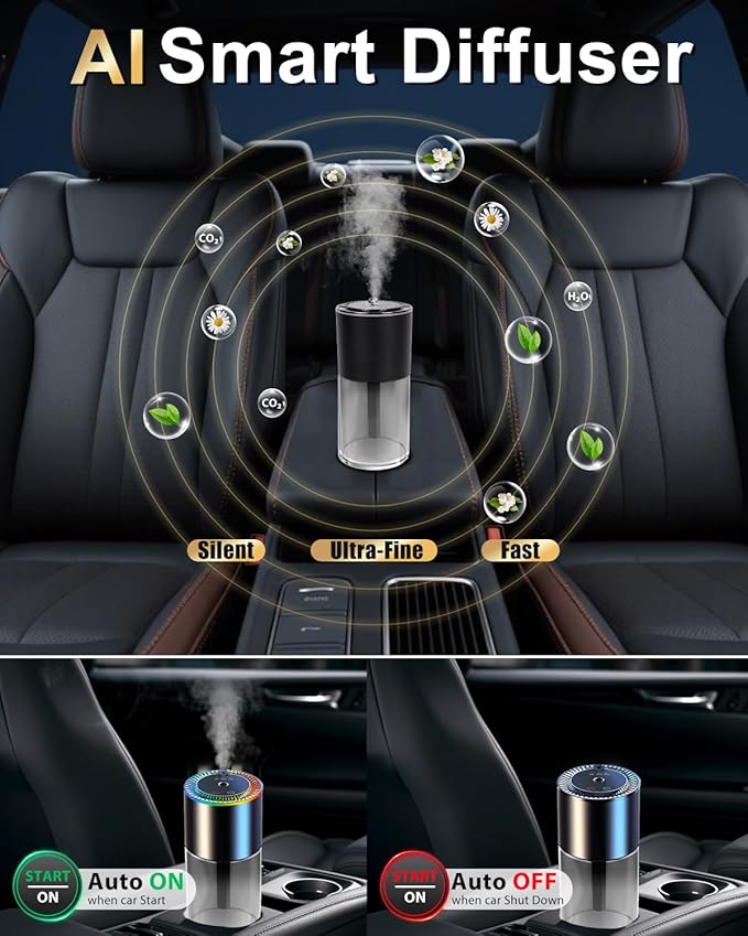 All-New, Smart Car Air Freshener Diffuser 160ml Large Capacity for 6 Months, Real-Time Monitoring, 90-Day Battery Life, 3 Modes, 7-Color with Starry Ceiling, for Car, Bedroom and Office.(OCEAN)