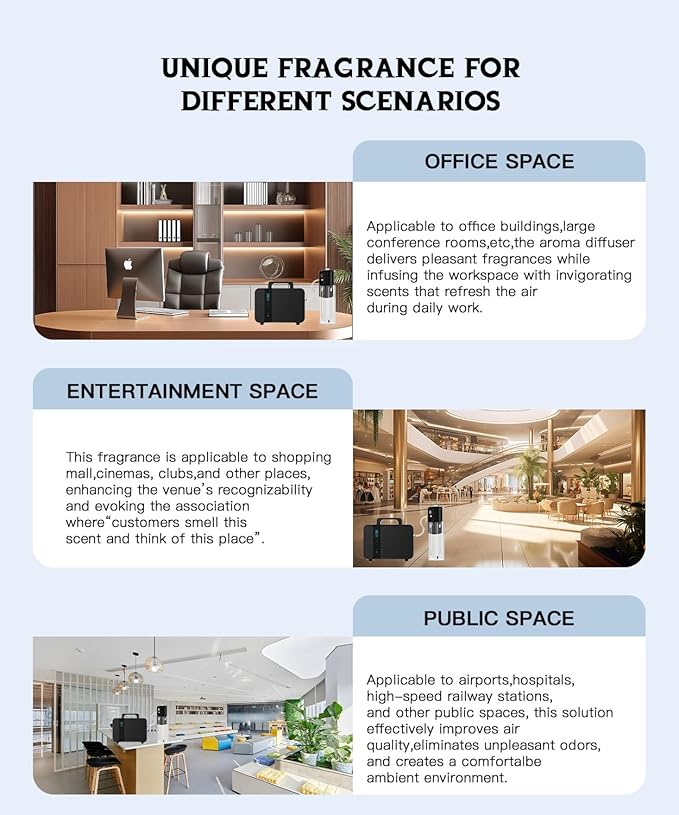 2026 Upgraded 6500 Sq.Ft Waterless Aroma Diffuser 1000ml Large Capacity HVAC Scent Machine with APP & LCD Control Smart Diffuser for Hotel Mall Office Home - Long Lasting