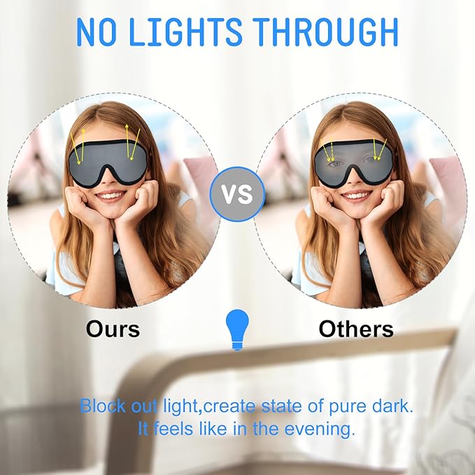 2 Pieces 3D Sleep Mask for Kids Memory Foam Contoured Eye Mask, Travel Sleep Eye Cover with Adjustable Strap, 3D Blindfolds(Blue and Gray)