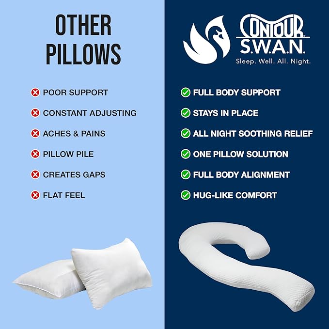 Contour Swan Original Body Pillow | Cozy, Huggable Pillow for Back, Hip, Knee, and Leg Relief | Total Comfort and Support for Side Sleepers | As Seen on TV