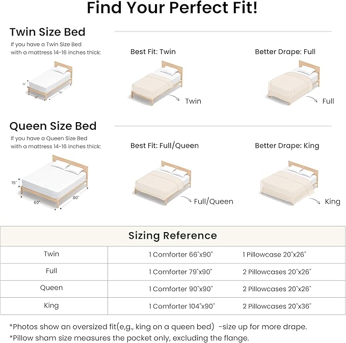 Love's cabin Twin/Twin XL Comforter Set Light Green, 2-Piece 90% Polyester 10% Linen Blend Bedding Set, Linen-Look Textured Stripe, Down Alternative All-Season Comforter with Pillow Sham | Soft, Breathable, Lightweight