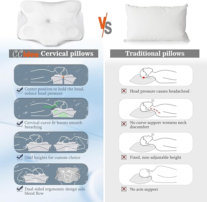 Cervical Neck Pillows for Sleeping & Pain Relief-Ergonomic Contour Memory Foam Pillow for Side/Back/Stomach Sleepers, 2 Heights with ICY Cooling White Silk Pillowcase - Gifts for Men & Women
