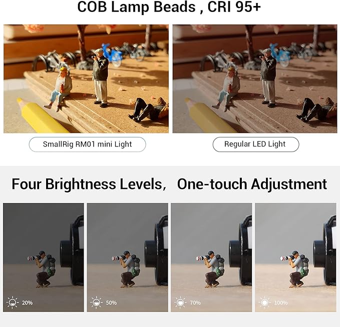 SmallRig RM01 Mini LED Video Light (3 Pack), Waterproof Portable Lighting Kit with Gels, Barndoor, Diffuser, Dimmable Fill Light 5600K CRI95, Lume Cube Camera Light for Stop Motion, Macro Photography