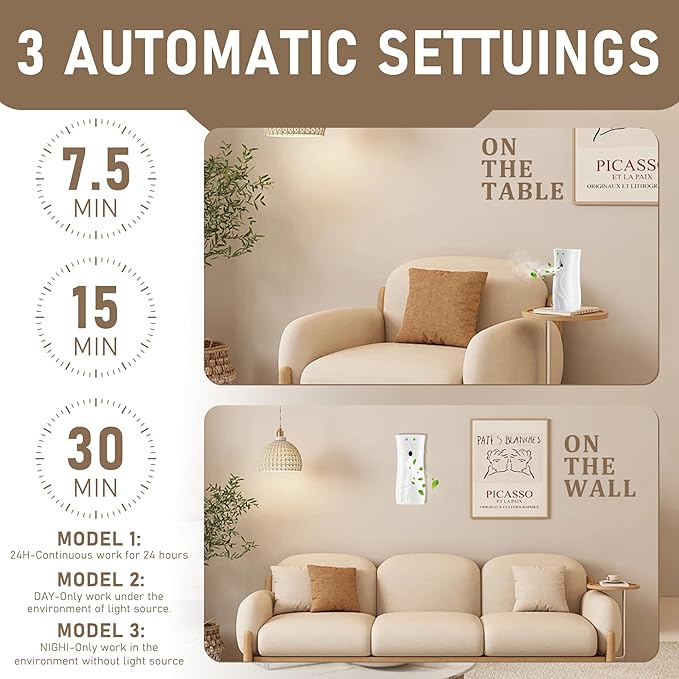 Automatic Air Freshener Spray Dispenser 3-Pack, Wall Mounted or Freestanding,Multiple Time Settings,Commercial and Home Use in Bathrooms, Offices, Living Rooms and Commercial Places (White, 1121)