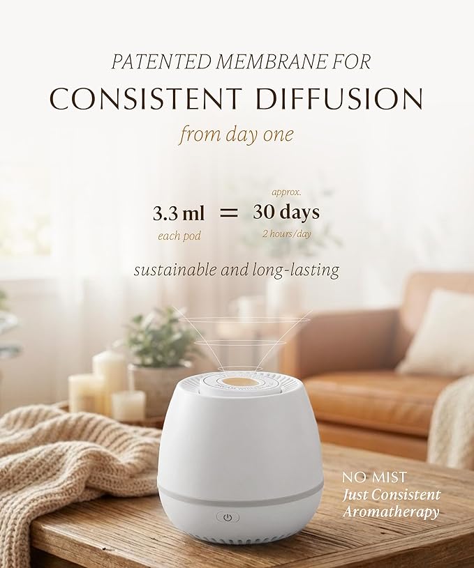 Waterless Essential Oil Diffuser (Relaxation Set) - Calm, Cozy & Dream Whisper (Gentle Scent) - Quiet, Adjustable Scent & Nightlight, Cordless, Rechargeable Battery (200 sqft Small Room)