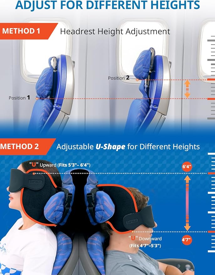 SARISUN Upgraded Travel Pillow, U-Shaped Airplane Headrest with Head Strap for All Heights, 360 Support, 3D Sleep Mask, 100% Light Blocking, Memory Foam, Long Flights Essentials, Stop Bobblehead, Grey
