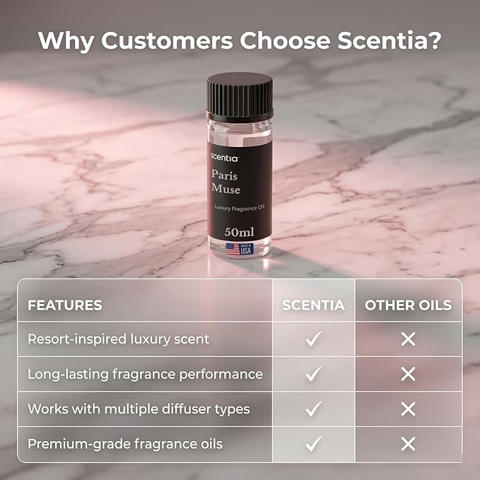 Scentia Paris Muse Hotel Scent Diffuser Oil – Luxury Fragrance Inspired by Hotel Costes Paris – 50 mL – Rose, Sandalwood & Clove Essential Oil Blend for Home, Office & Aromatherapy Diffusers