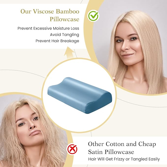 Contour Cervical Pillowcase- Rayon Derived from Bamboo Pillow Case Cover for Contour Cervical Neck Pillow- Breathable Silky Soft Pillowcase for Hot Sleepers,24 x14 x5/3.7 Inches 1 Piece Aqua Blue