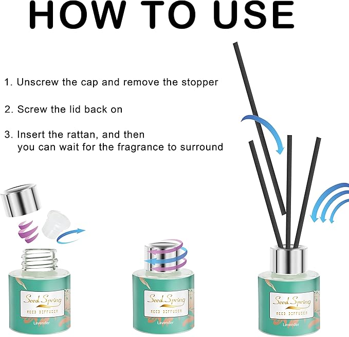 Reed Diffuser Set of 3, Seed Spring Lavender Jasmine Freesia Oil Scent Diffuser Sticks Office Home Fragrance Products 1.7oz x 3