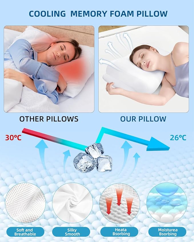 VADSBO Sleep Pillow Ergonomic Contour Design with Side Sleeping Armrest Area Neck Support Pillow for Side, Back and Stomach Sleepers White