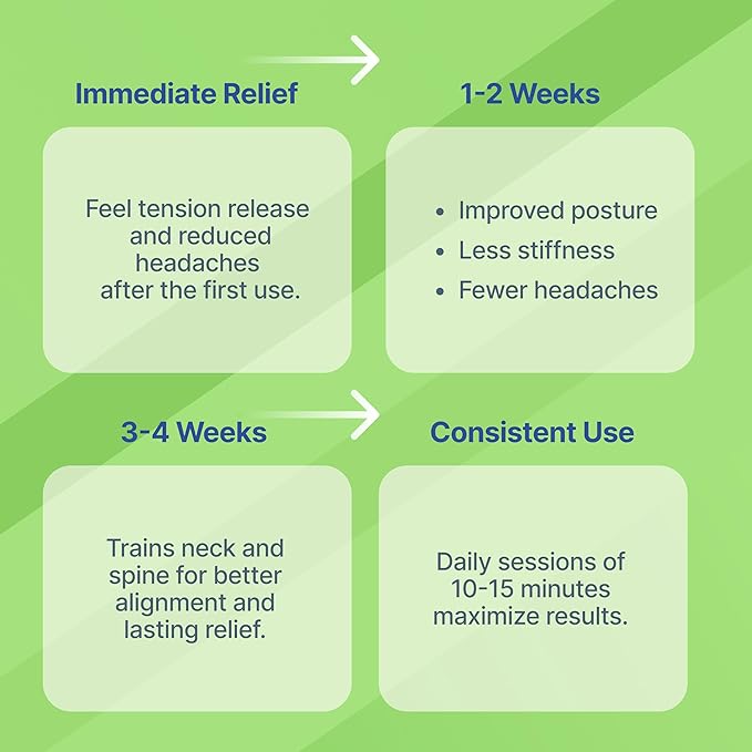 Occipital Release Tool for Pivotal Therapy & TMJ Device – Cervical Traction Pillow for Neck, Shoulder, and Back Pain Relief - Tension Headaches, Manipulation Therapies, Trigger Points