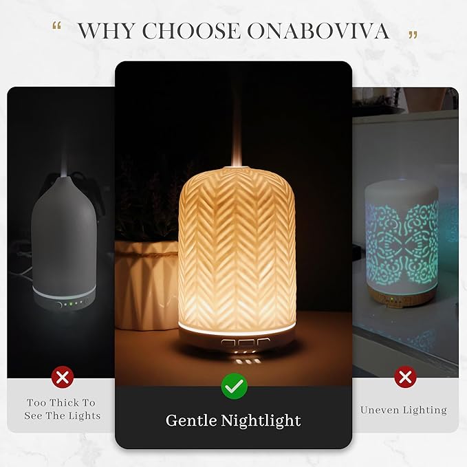 Essential Oil Diffuser - 2.4MHz Ultrasonic Ceramic Diffuser with Pulse/Continuous Mist & Night Light, Waterless Auto-Off, Silent Aromatherapy Diffuser for Home, Office, Yoga, Spa, Gifts & Home Decor.