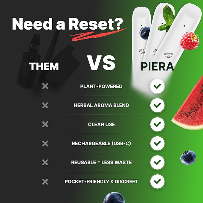 PIERA Herbal Diffuser Pen Starter Trio – Rechargeable Aromatherapy Set with 3 Plant-Based Blends (Sleep, Energy, Refresh) – Portable, Nicotine-Free – 1000 Uses Each – 3 Pack