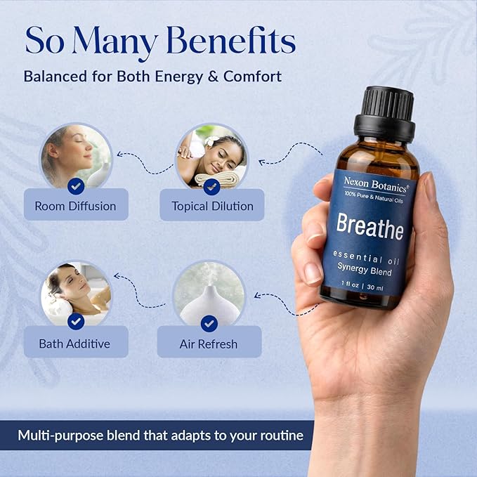 Breathe Essential Oil Blend 30 ml - Breath Sinus Relief with Menthol Oils - for Humidifiers, Diffusers, and Aromatherapy - Nexon Botanics