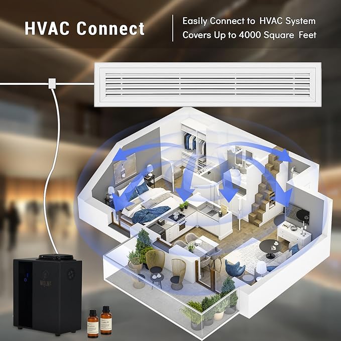 HVAC Diffuser Scent System Whole House - 4500 Sq Ft,Metal,Ultra Quiet,Safety Lock,Bluetooth App,Hotel Commercial Collection Diffuser Machine - Black