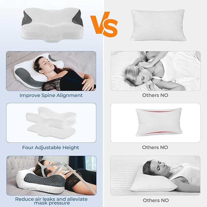 Elviros 2 Pack CPAP Pillow for Sleeping, Ergonomic Adjustable Height Neck Support Memory Foam Bed Pillow for CPAP Users with Sleep Apnea, Suitable for Side and Back Sleepers