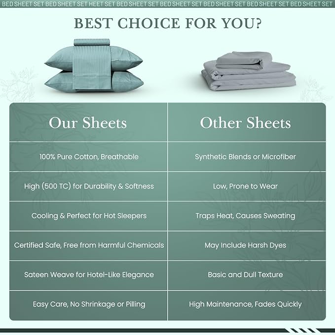 Feather & Stitch 500 TC King Size Bed Sheet Set, 100% Cotton Soft Breathable Bedsheets, 4 Piece 18" Deep Pockets Sateen Weave Striped Bedding Mattress Resort Hotel Luxury - (Granite Green Stripe)