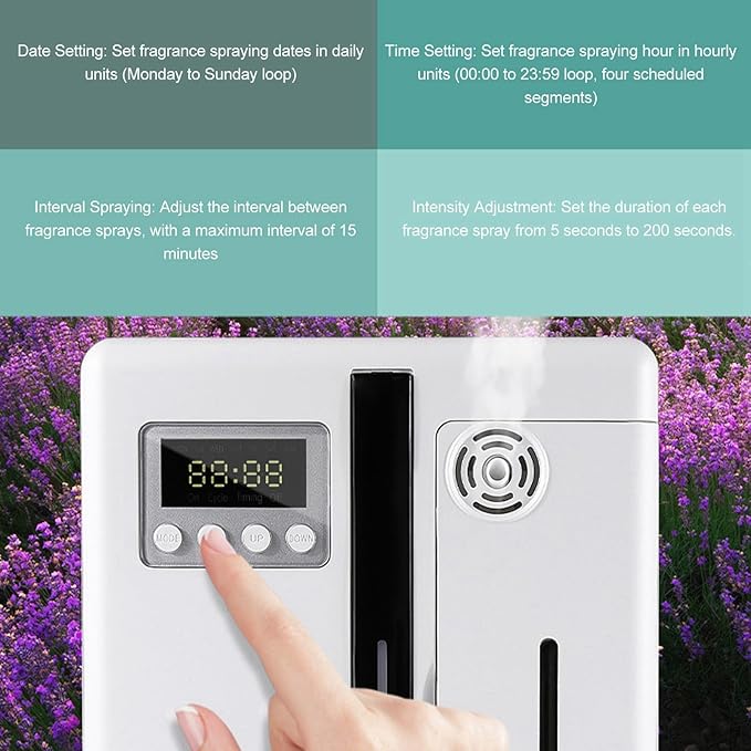 Smart Air Machine ABS Diffuser Low Noise White 160ml Capacity Plugin Smart Sensor Design for Home (US Plug 100‑240v)