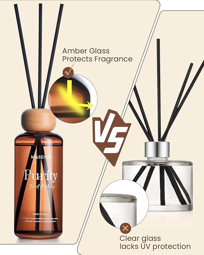M&SENSE Reed Diffuser Set, Wild Fig Honey Scented 6.3 fl oz Natural Essential Oil Diffusers with Sticks, Non-Toxic Organic Air Freshener, Long-Lasting Fragrance Oils for Bedroom Gifts for Women