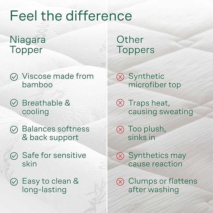 Niagara Sleep Solution Ultra Soft King Size Mattress Topper - Viscose Made from Bamboo Pillow Top Mattress Pad for Back Pain Relief - Naturally Cooling for Hot Sleepers, White
