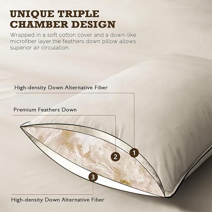 BPC Goose Feather Down Pillows King Size Set of 2, Luxury Hotel Pillows with 100% Organic Cotton Cover, Bed Pillow for Medium Firm Support & Cloud-Like Comfort, 20"x36"