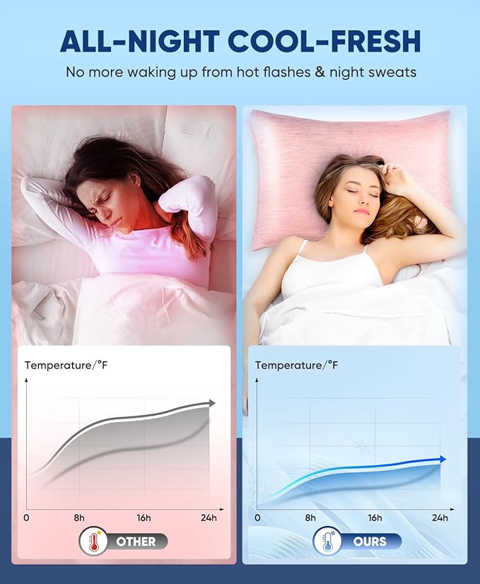 LUXEAR 2 Pack Cooling Pillow Cases for Hot Sleepers, Arc-Chill Q-Max > 0.5, Hair & Skin Friendly, Double-Sided, Machine Washable, Hidden Zipper, Gift for Women & Men, 20x26, Pink