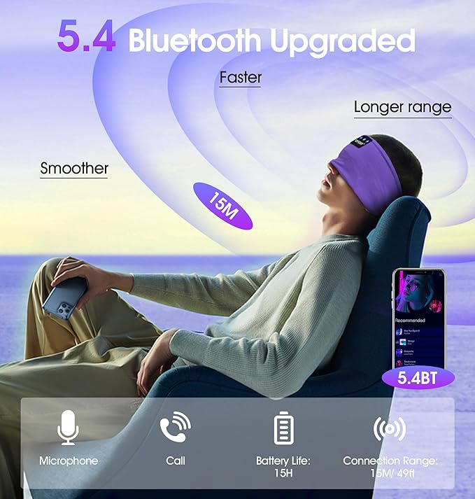 TOPOINT Sleep Headphones Bluetooth 5.4, Sports Wireless Earphones Sweat Breathable with HD Stereo Speaker for Women Men Sports Gifts Workout Jogging Yoga Insomnia Travel Meditation
