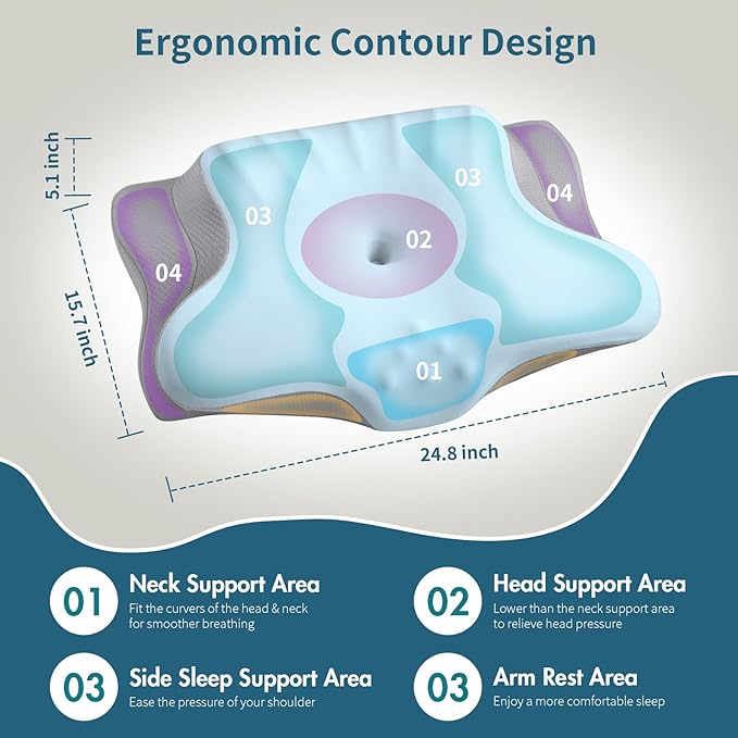 Ylekto Cervical Neck Pillow for Pain Relief - Ergonomic Memory Foam Pillows for Sleeping, Cooling Side Sleeper Pillow for Neck Support, Contour Orthopedic Bed Pillow for Sleepers