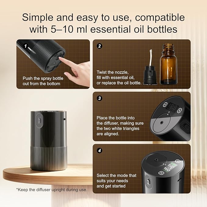 ASAKUKI Waterless Diffuser Essential Oils,Portable & Cordless Design,Adjustable Mist Levels and Timer,0.34 fl. oz. / 10 ml,Built-in Rechargeable Battery,Essential Oil Diffuser for Home,Car and Room