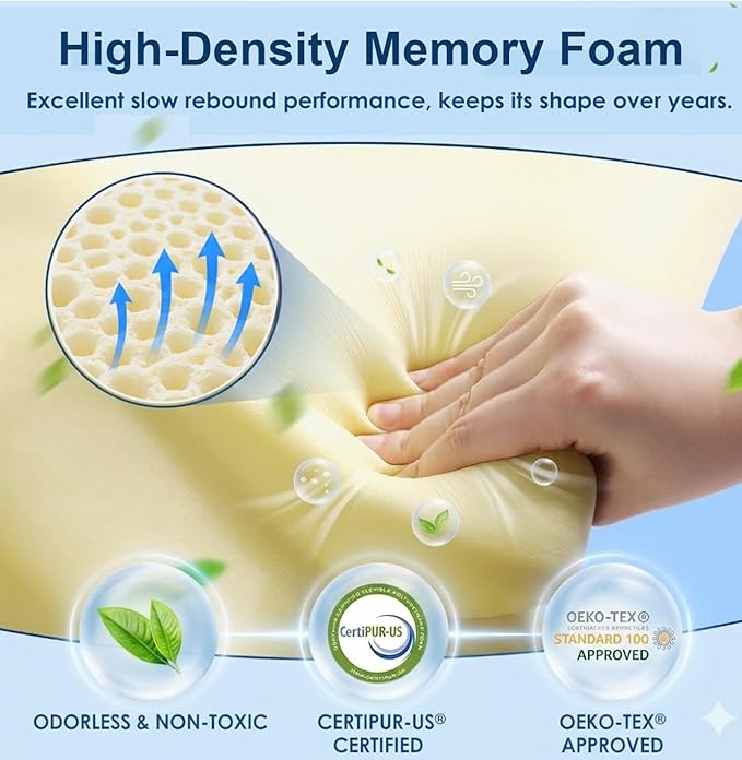 Cervical Pillow for Neck Pain Relief, Sleep Apnea Pillow, Cooling Memory Foam Pillow Ergonomic Orthopedic Contour for Side, Back and Stomach Sleepers, 2 in 1 Neck Shoulder Relief System Bed Pillow