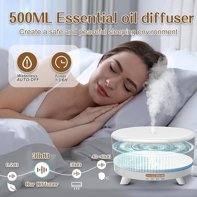 Essential Oil Diffusers for Home 500ml,Aromatherapy Diffusers for Essential Oils Large Room with 7 Colors Lights & 3 Mist Mode Waterless Auto Off,Cool Mist Humidifiers for Decor S-White