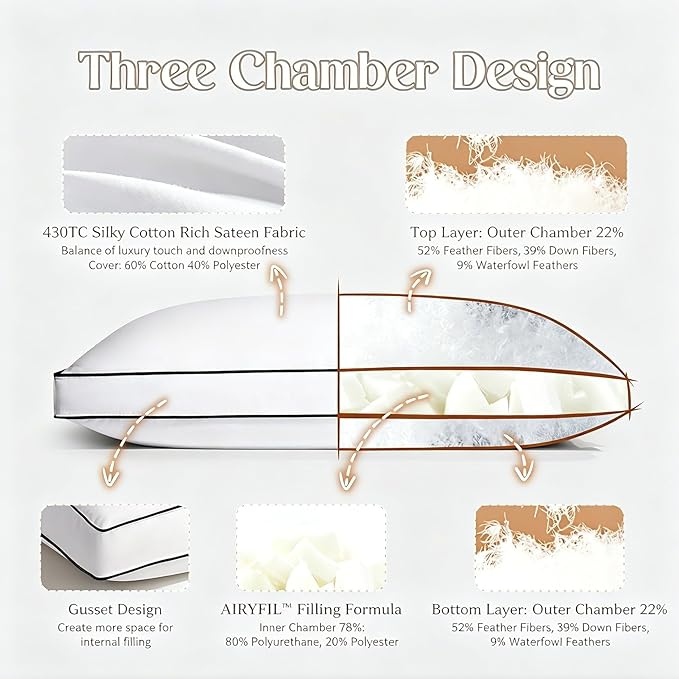 Feather Down Pillows Queen Size 20x30 in Set of 2 with Gusset, Luxury Hotel Collection Bed Pillows 2 Pack, Down Surrounded Gusseted Sleeping Pillows, Fluffy for Side and Back Sleepers
