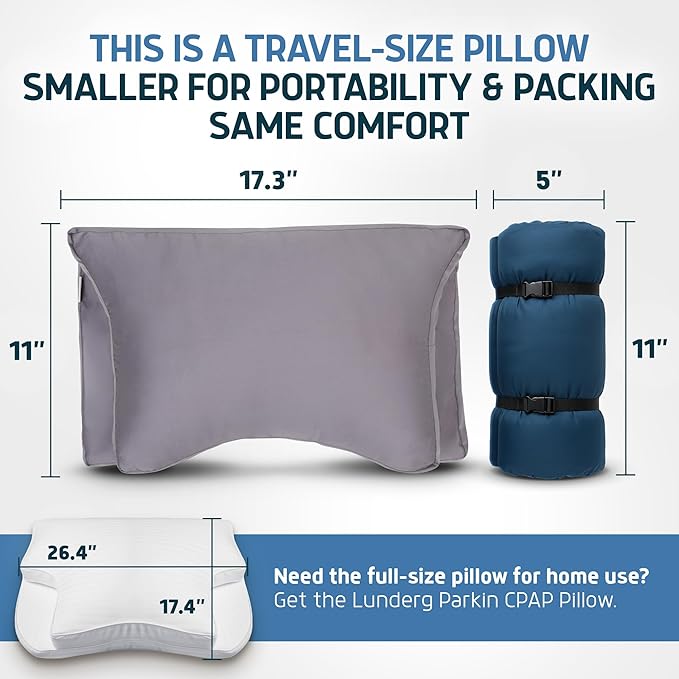 Lunderg Travel-Size Parkin CPAP Pillow for Side & Back Sleepers - Down Alternative with Adjustable Filling, 100% Cotton Case & Travel Bag Included - Reduce Mask Leaks & Pressure - Works with All Masks