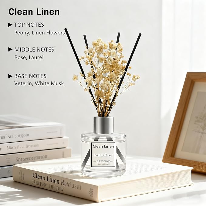 Reed Diffuser Set of 3 Pack,Clean Linen,Vanilla,Citrus Scented Oil Diffuser with 12 Sticks,Reed Diffuser for Home Living Room Office Bathroom Air Freshener,50ml x 3