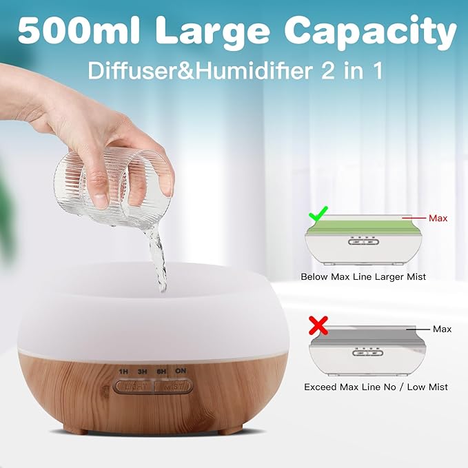 500ml Humidifiers for Bedroom, Easy to Fill & Clean，Quiet Cool Mist Air Humidifier for Home，Auto Shut-Off for Safety